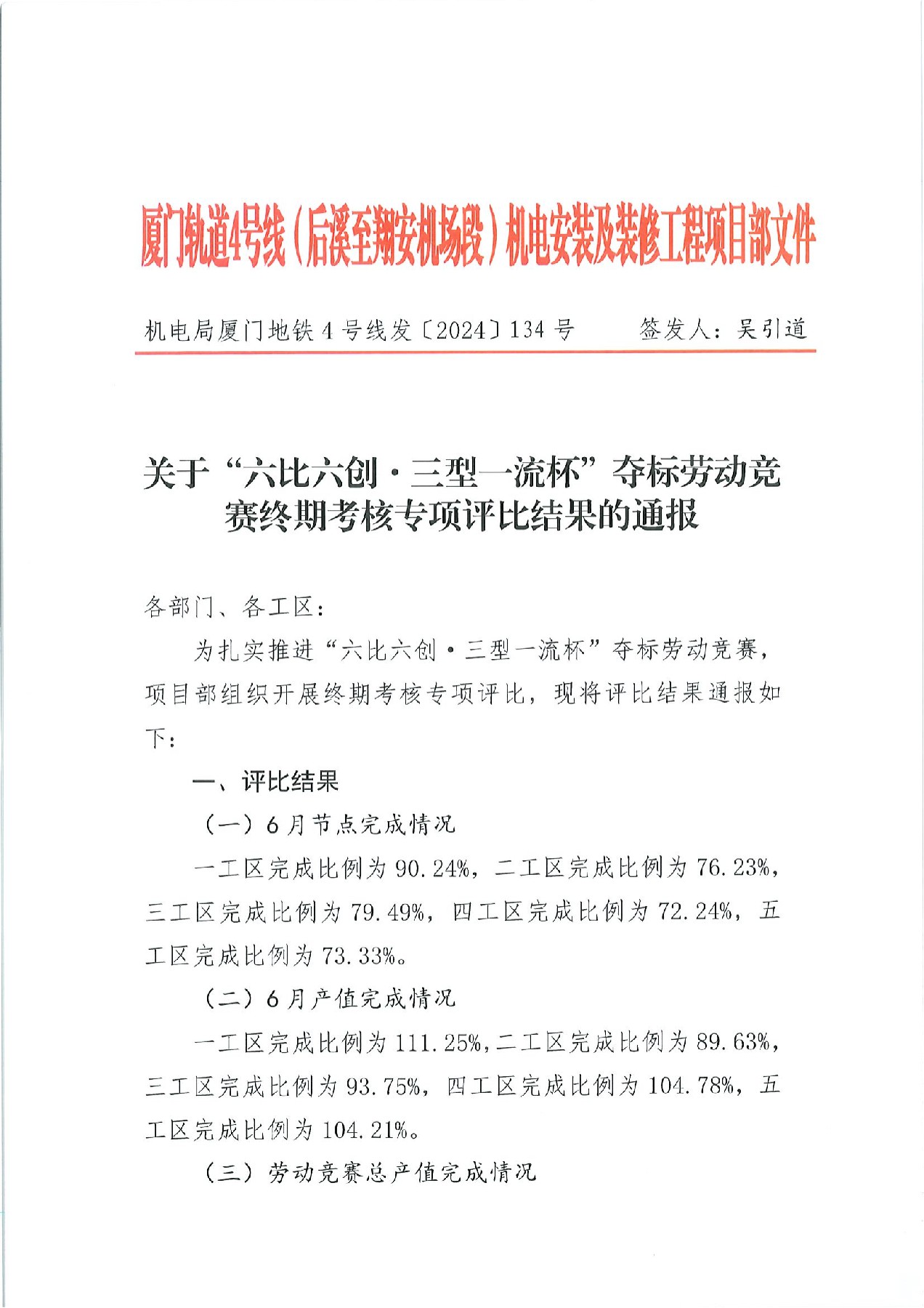 機(jī)電局廈門地鐵4號線發(fā)〔2024〕134號關(guān)于“六比六創(chuàng)·三型一流杯”奪標(biāo)勞動競賽終期考核專項(xiàng)評比結(jié)果的通報(1)_00(1) [最大寬度 2400 最大高度 1800].jpg