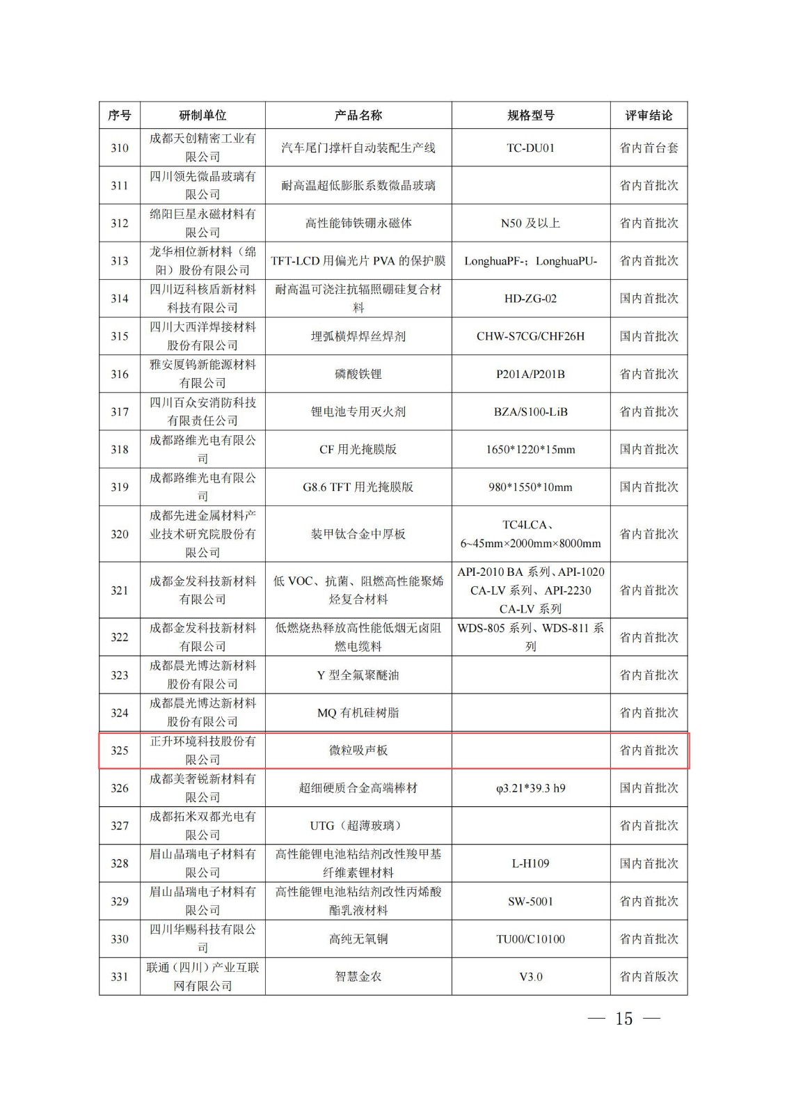 附件：2024年度四川省重大技術裝備首臺套新材料首批次軟件首版次產品名單_14.jpg